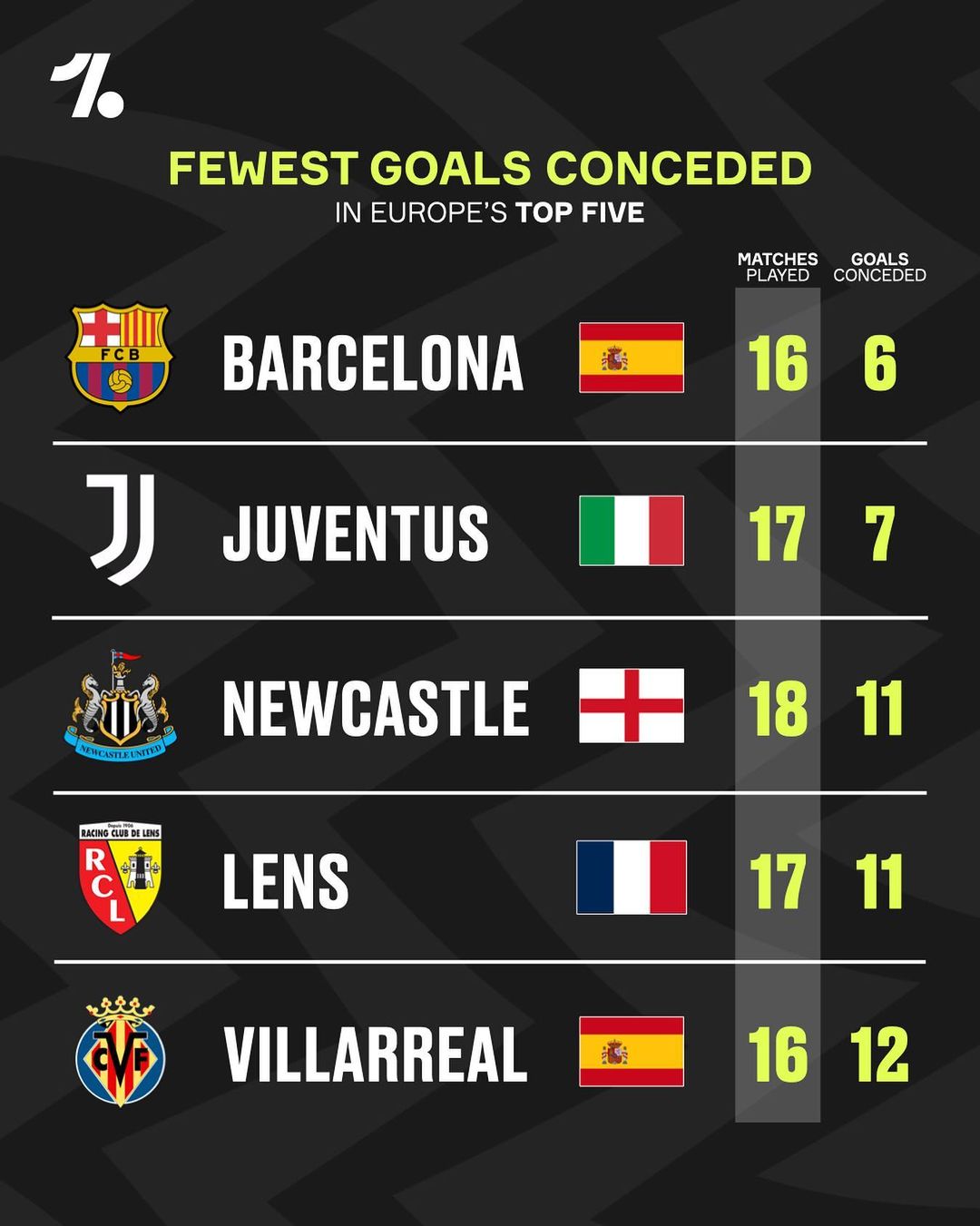 不同风格的 不同风格的